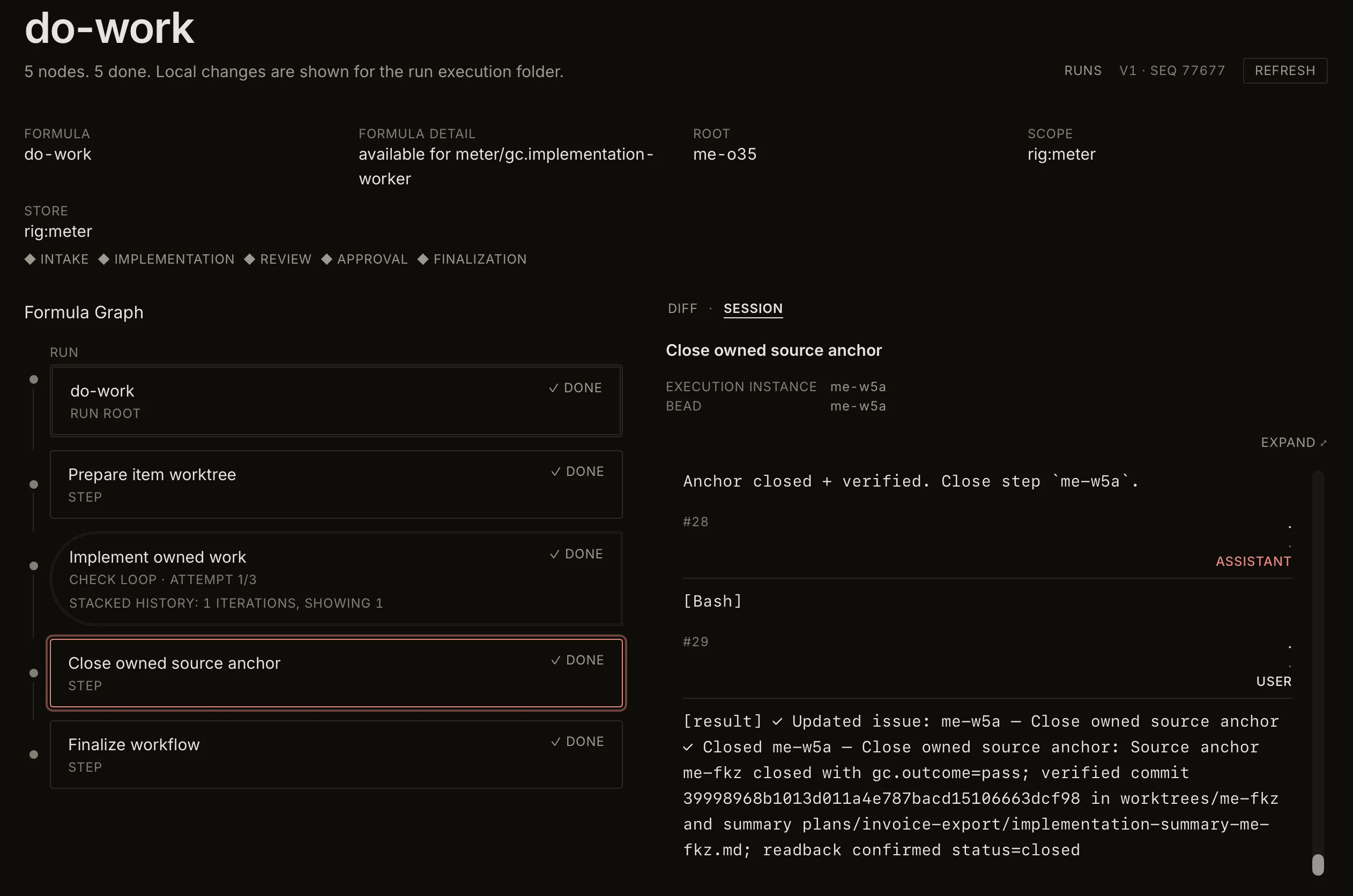 A finished do-work run end to end: five nodes down the stage ladder on the left, and on the right the agent's own session transcript — the tool call it made and the structured result it returned.